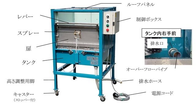 バケツ洗浄機